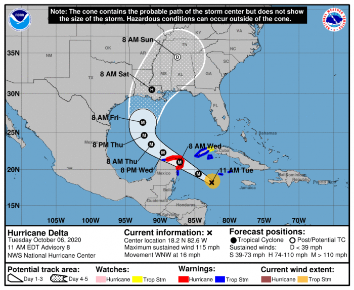 10-6_DeltaForecastTrack