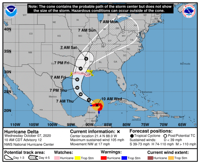 10-7 Delta Forecast Track