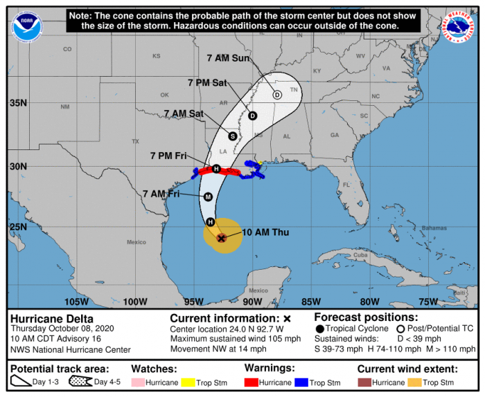 10-8 Delta Forecast Track