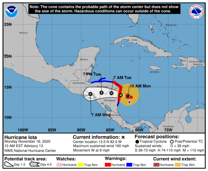 11-16_iotaforecastrack