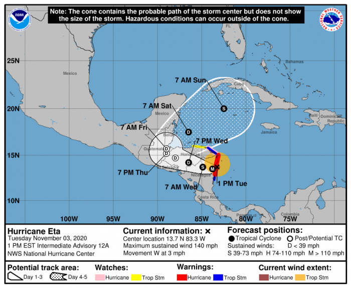 11-3_etaforecasttrack