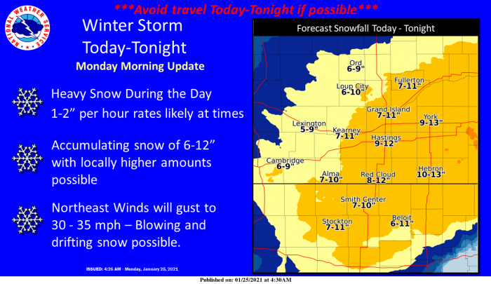 1-25 Snow Forecast via NWS Hastings