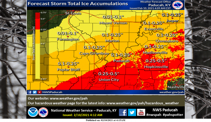 2-10 Ice via NWS Paducah