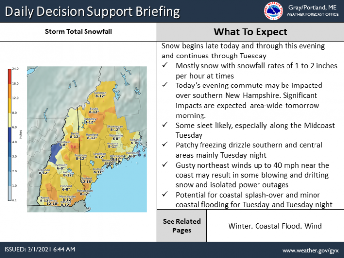 2-1 Snow Forecast via NWS Gray Portland ME