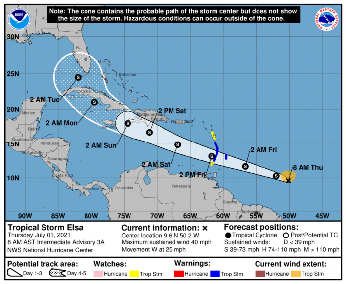 7-1 Elsa Track Forecast