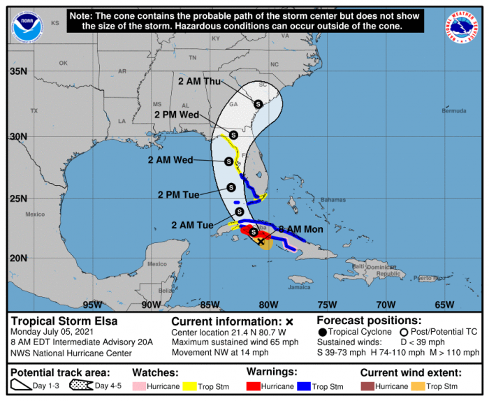 7-5 Elsa Forecast Track