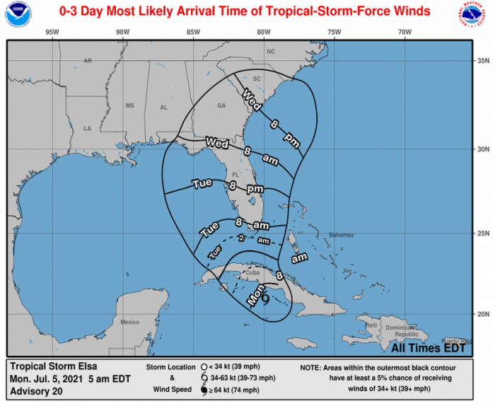 7-5 Elsa Most Likely Wind Arrival