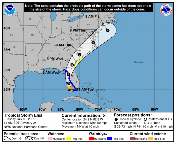 7-6 Elsa Forecast Track